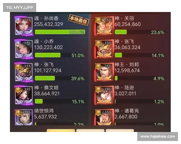 铁杆三国：武将技能升级攻略